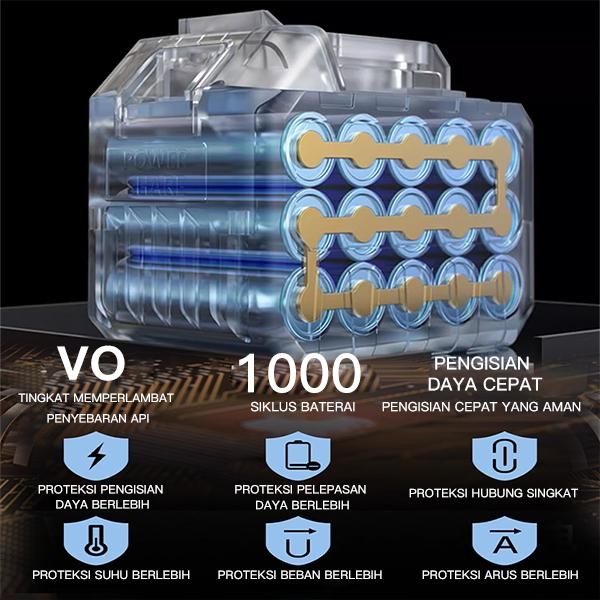 Paling Baik Zper Jet Cleaner Mesin Cuci Mobil Nirkabel Alat Cuci Motor Dan Mobil Untuk Nyuci Mesin