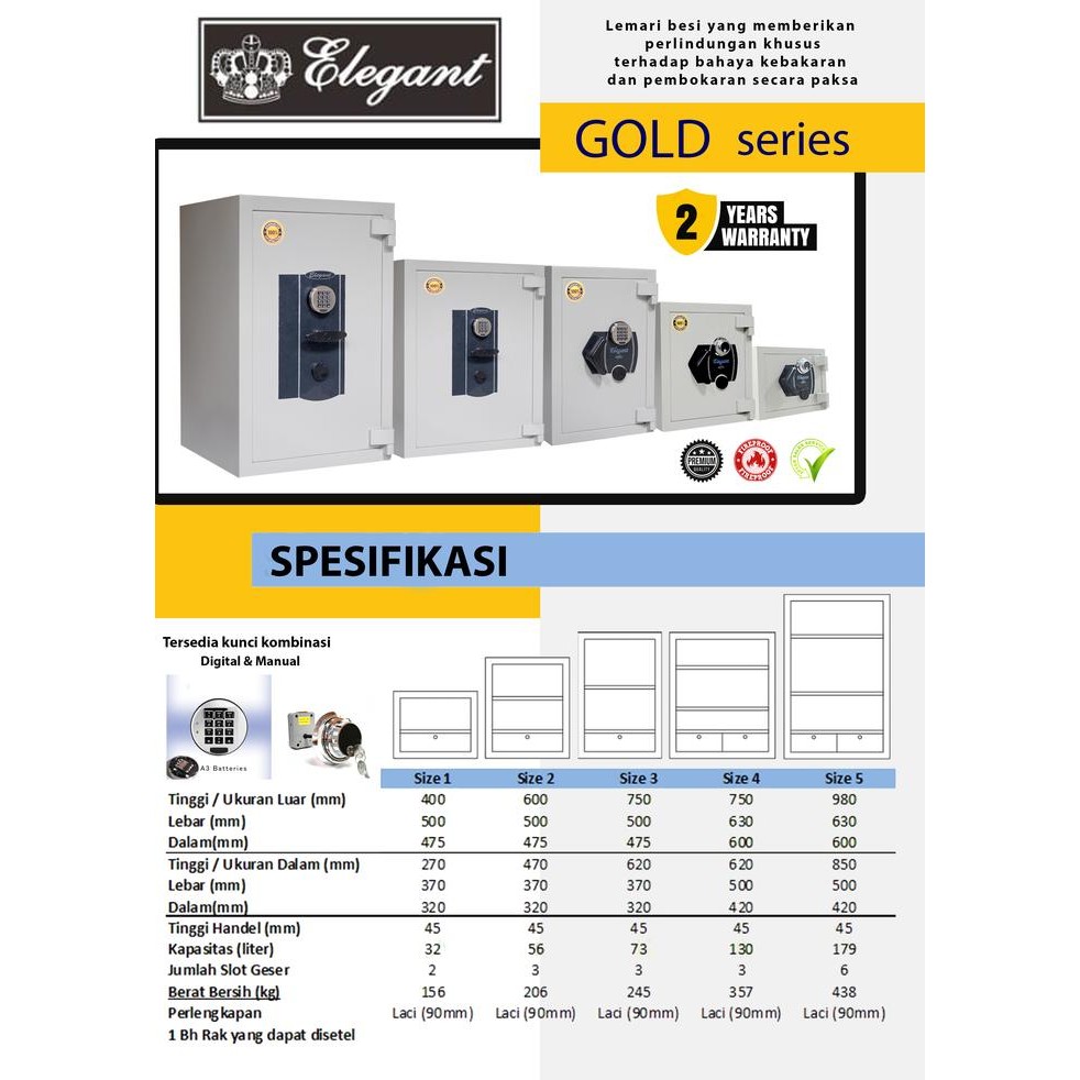 brankas digital tahan api ukuran tinggi 1 meter kode 1418