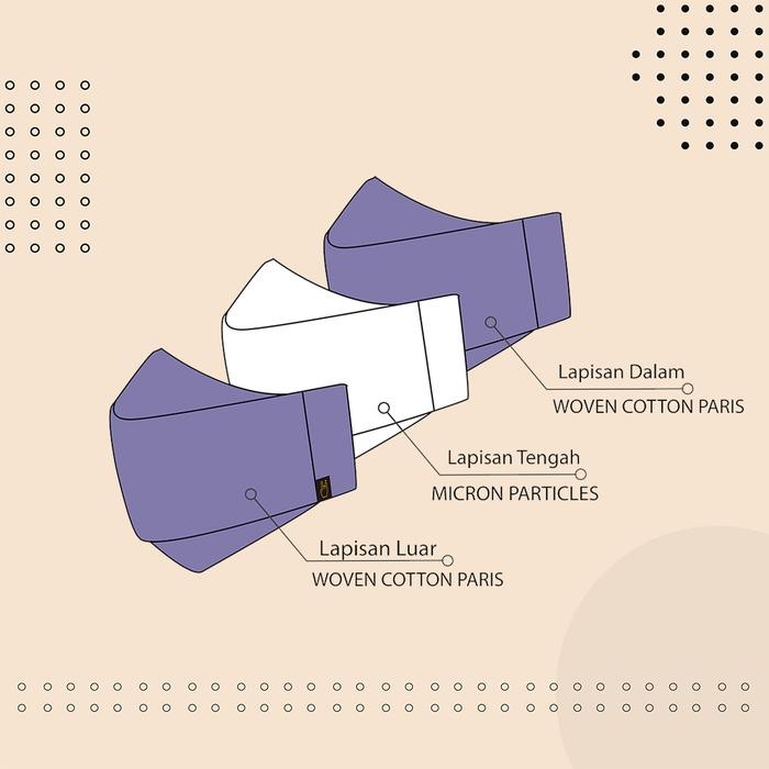 (Allthebest) Masker Hijab Origami 3 ply Masker Headloop Kain Polos Warna model Evo Karet Hitam