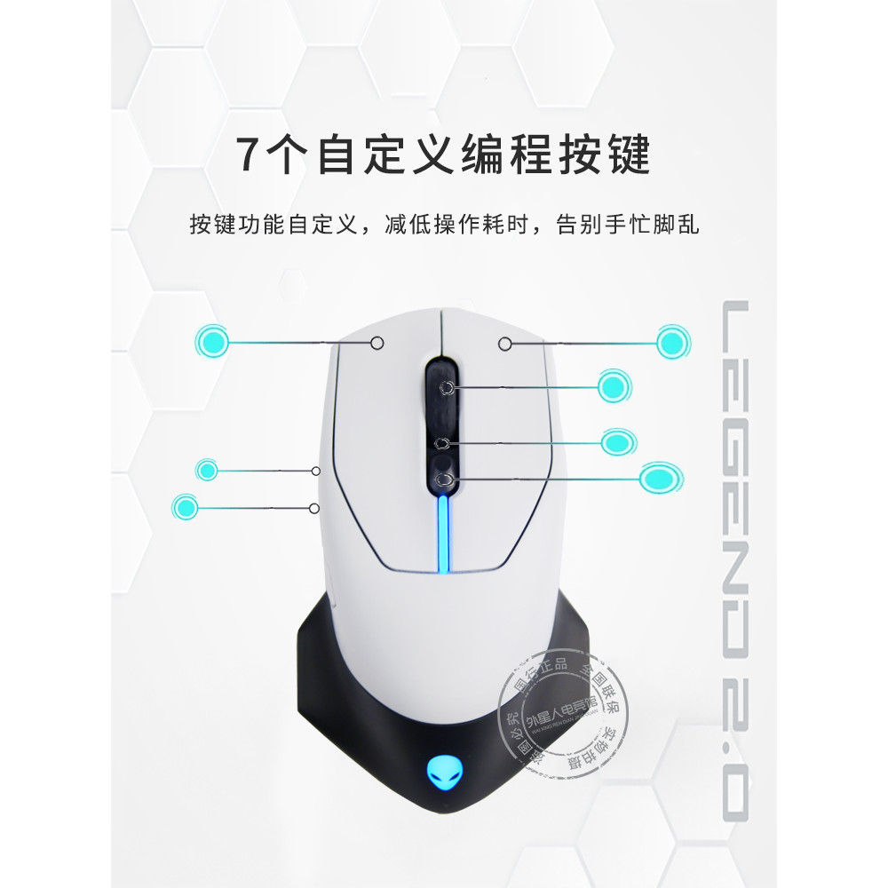 For alienware AW610M AW720M Wireless Bluetooth high-end esports mouse brand new country line
