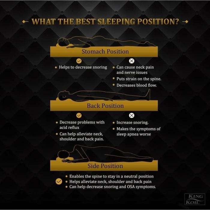 King Koil Kids Single (Hanya Kasur)/Matrass/Mattress/Springbed Kingkoil Anak (Medium)