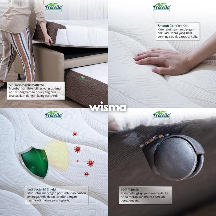 Kasur Sorong 3 In 1 Forest Dream Cella Olympic Springbed 100X200 120X200