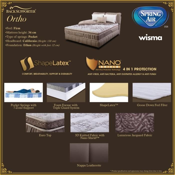 Kasur Springbed Spring Air Ortho Back Supporter [Kasur Saja]