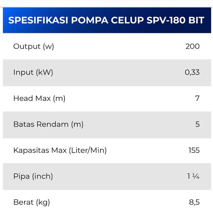 Pompa Celup Shimizu Spv 180 Bit / Pompa Shimizu Spv 180 Bit / Jual Pompa Shimizu Spv180Bit Surabaya