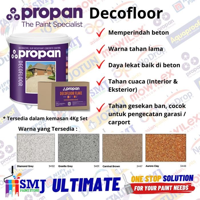Cat Tekstur Lantai Beton Garasi anti slip PROPAN DECOFLOOR 4kg