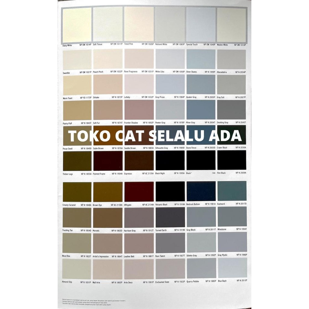 NIPPON ELASTEX ANTI BOCOR UKURAN 20 KG /PAIL