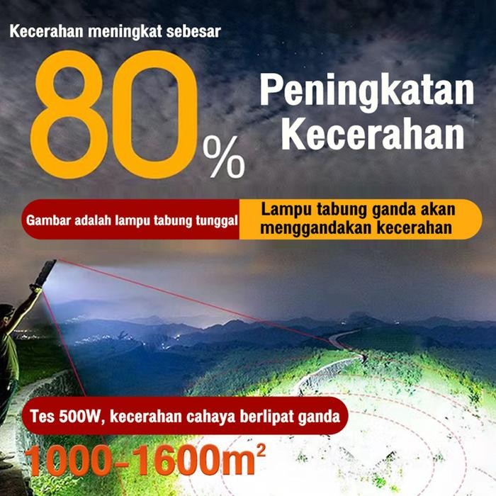 Garansi 10 TahunLampu Led Tenaga Surya Untuk Penerangan Luar Rumah, Lampu TamanMenyala Secara