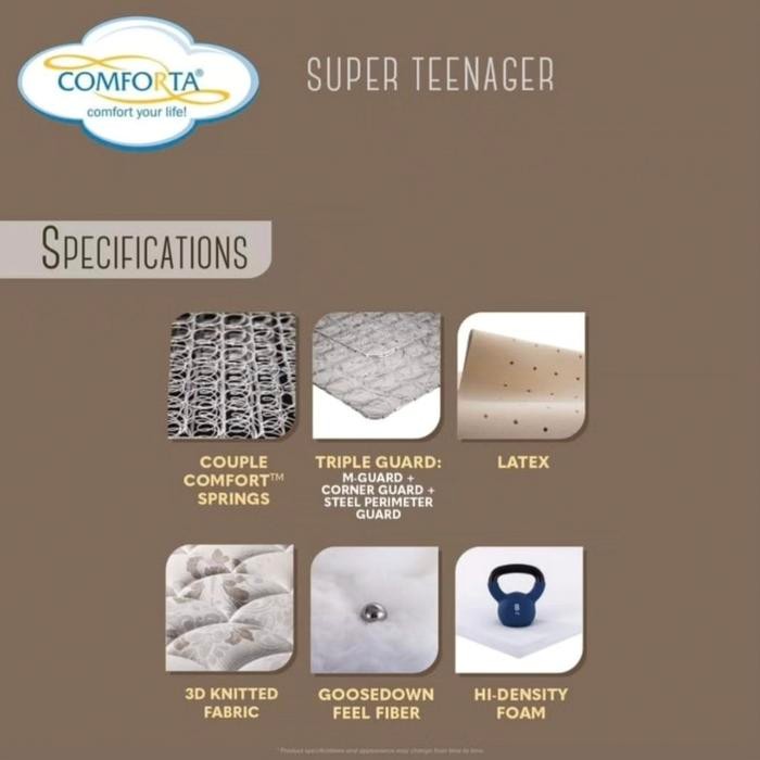 Comforta Kasur 2 In 1 Teenager / Kasur Sorong Springbed Comforta