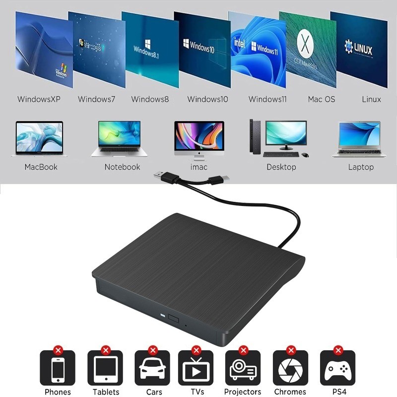 External Bluray DVD Drive USB 3.0 Type C External Optical Drive BD/CD/DVD-RW Player Burner/ Writer/