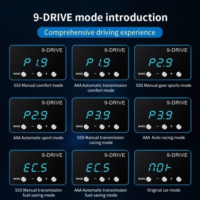 9 Drive Throttle Controller Upgrade Tarikan Mobil tanpa Remap ECU