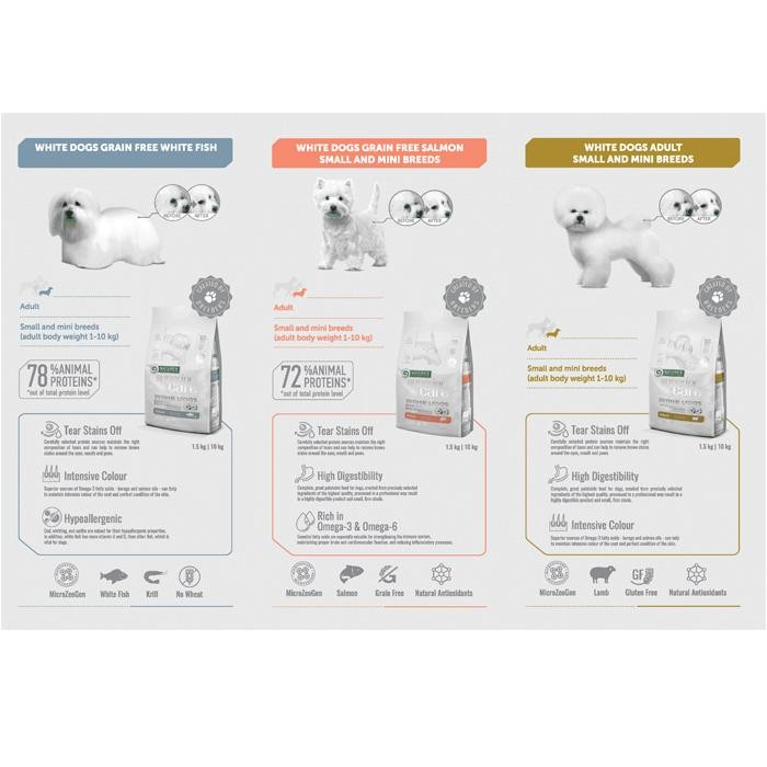 NATURE PROTECTION White Dog 1.5kg Nature's Protection