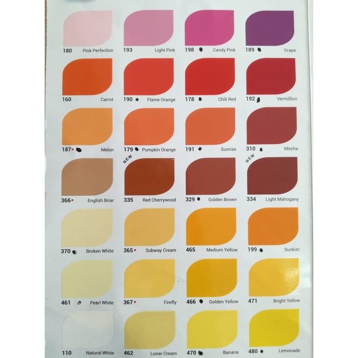 Cat Kayu & Besi Avian 1 KG 301 CANDI BROWN