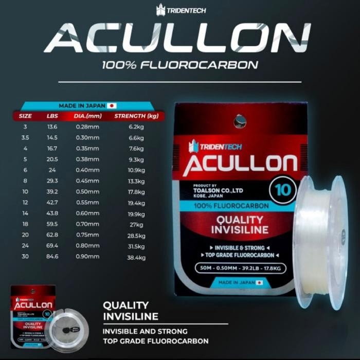 LEADER TRIDENTECH ACULLON 100% FLUOROCARBON MADE IN JAPAN
