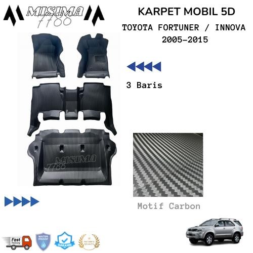 Karpet mobil 5d Toyota Fortuner / Innova 2005-2015