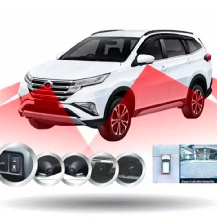 CAMERA 360 RUSH DAN TERIOS