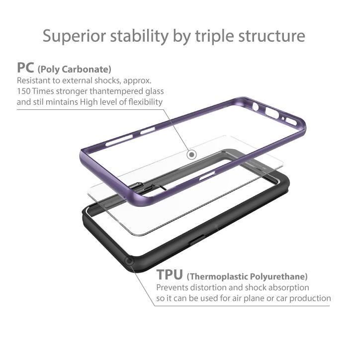 GOOSPERY Samsung Note 8 New Bumper X Case *