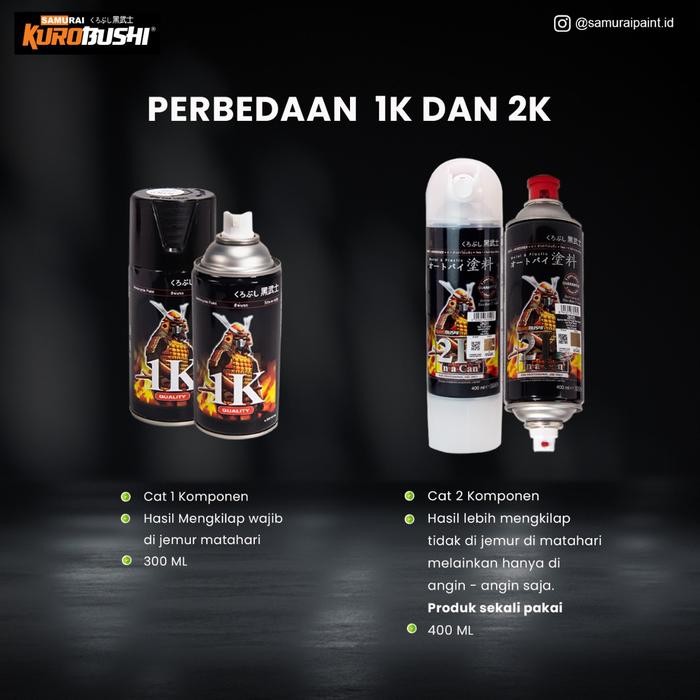 Paket 2K Hitam Glossy Basah Kinclong, Samuraipaint, Cat Semprot