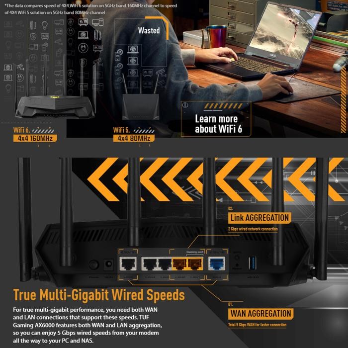 ASUS TUF GAMING AX6000 DUAL BAND WIFI 6 GAMING ROUTER