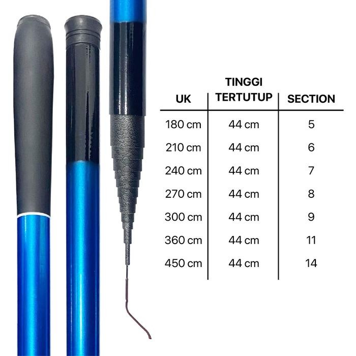Exori Fishing - Joran Tegek Bahan Carbon Fiber Antena Uk.180-450 Joran Pancing Stream Fishing Rod