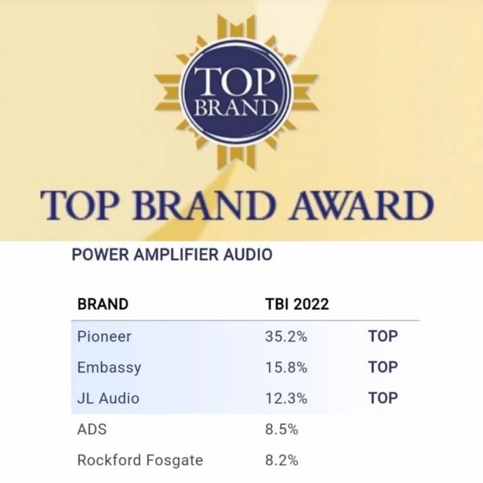 POWER MONOBLOK EMBASSY EM-1000.1 CLASS D (RESMI BNIB EMBASSY)