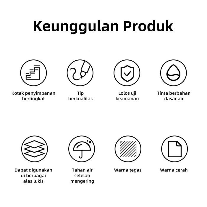 

SARI Deli Spidol Akrilik / Acrylic Marker Water Based Warna Cerah Hm118 Kanvas Stationery