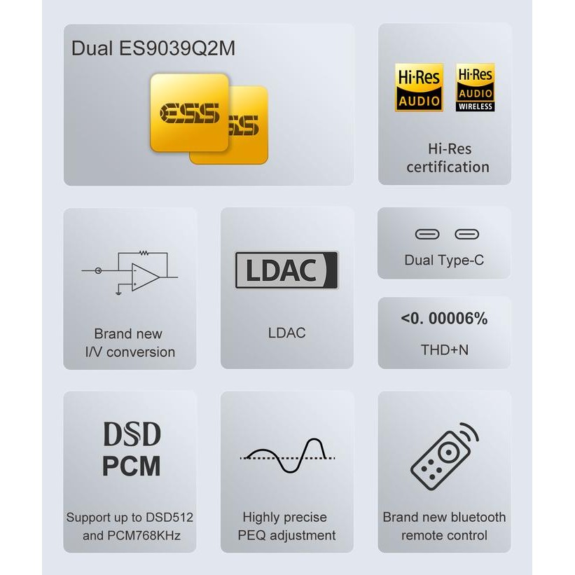 TOPPING D50 III USB DAC HI-RES 32BIT 768KHZ DSD512.
