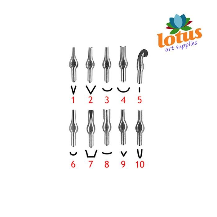 

Essdee Lino Cutter Blade X 10