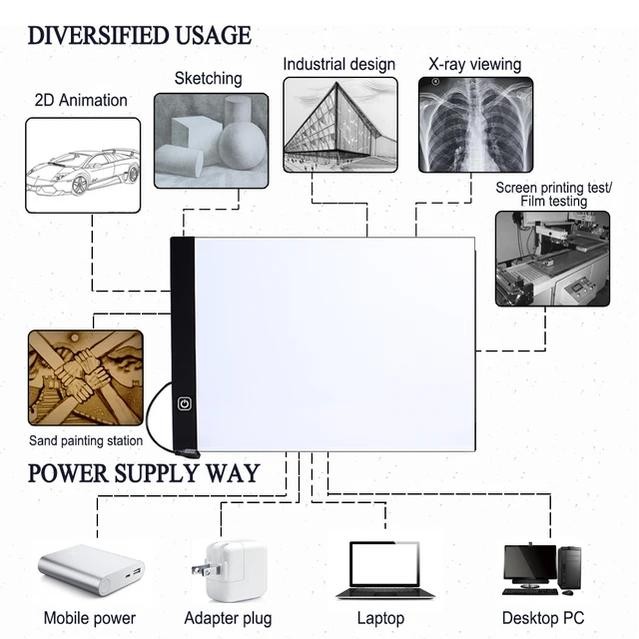 

A4 Led Drawing Tracking Board Stensil Board / Papan Jiplak Gambar / Drawing Board Led