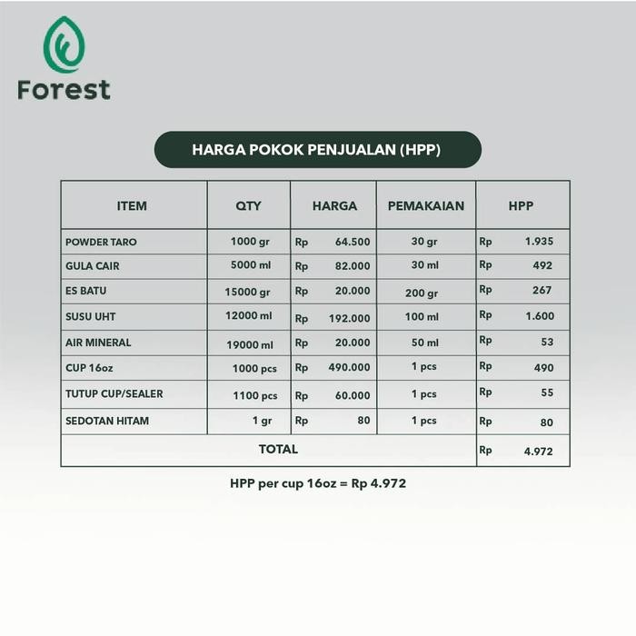 

BUBUK MINUMAN TARO POWDER - FOREST BUBBLE DRINK