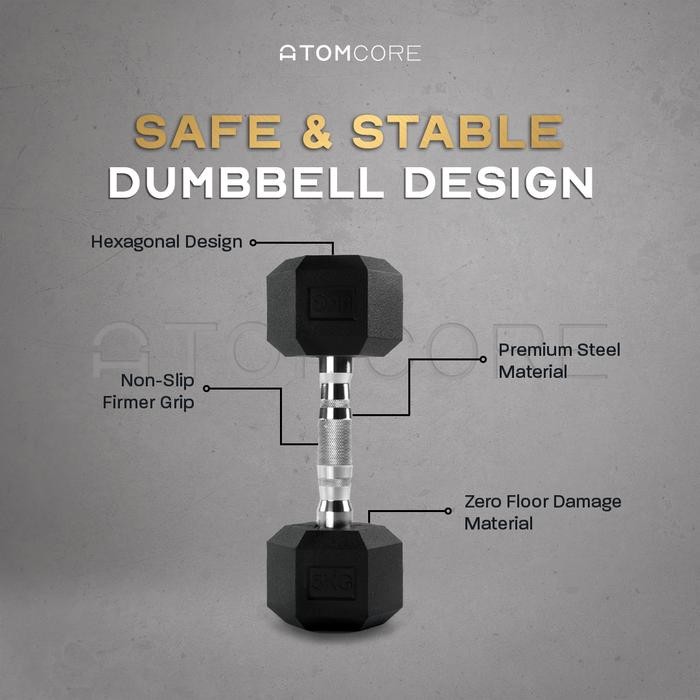 Atomcore Hexagonal Dumbbell Rack Set Dumbell Barbell 3 Tingkat