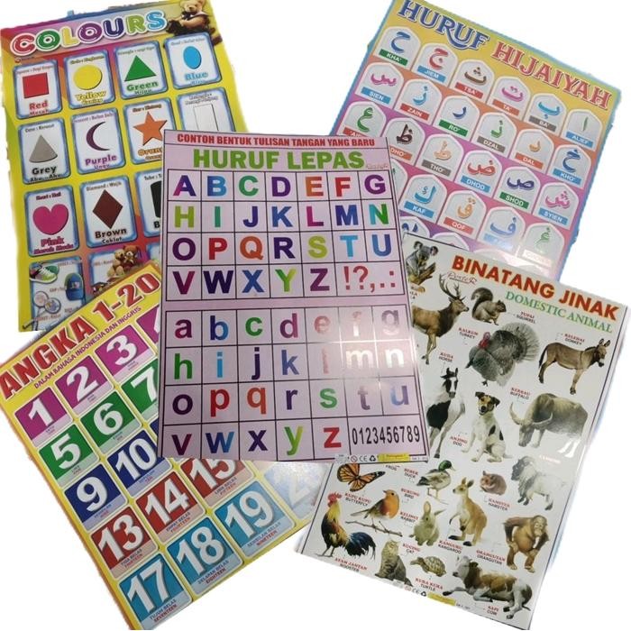 

New 5 poster dinding indukasi anak belajar Stationery