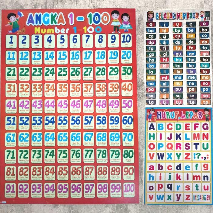 

New Paket 3 Poster Edukasi / Hurup Lepas / Angka 1 - 100 / Belajar Membaca