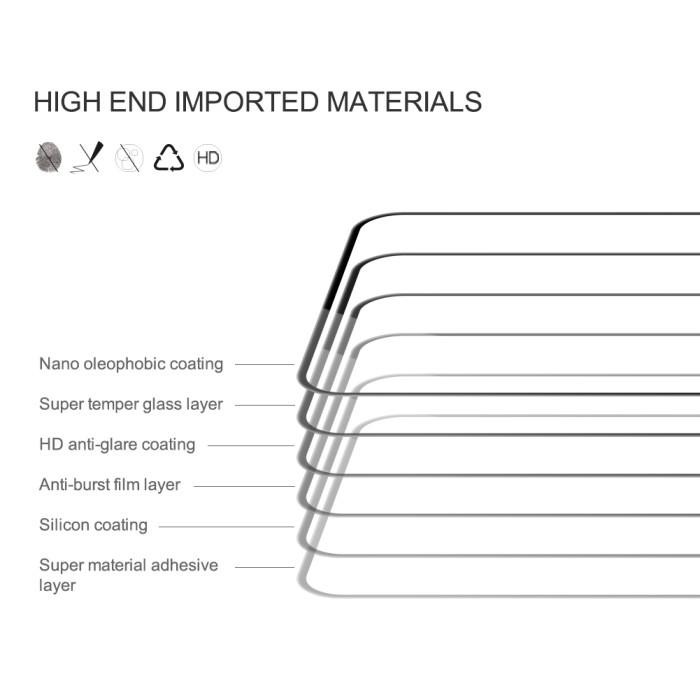 Tempered Glass Realme Gt Neo 3 / Gt Neo3 Nillkin Cp+Pro Screen