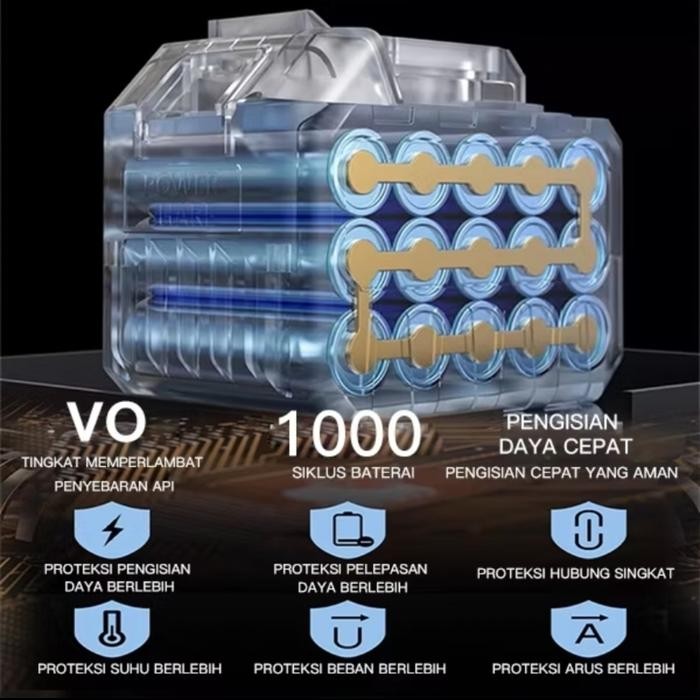 zper alat cuci mobil tekanan tinggi alat portabel untuk cuci mobil