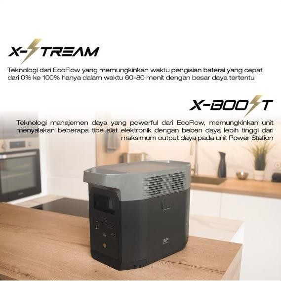Terbaru Ecoflow Delta 2 Max 2048Wh Kapasitas Besar 2400W Ac Output 4 Outlet Pengisian Cepat Garansi