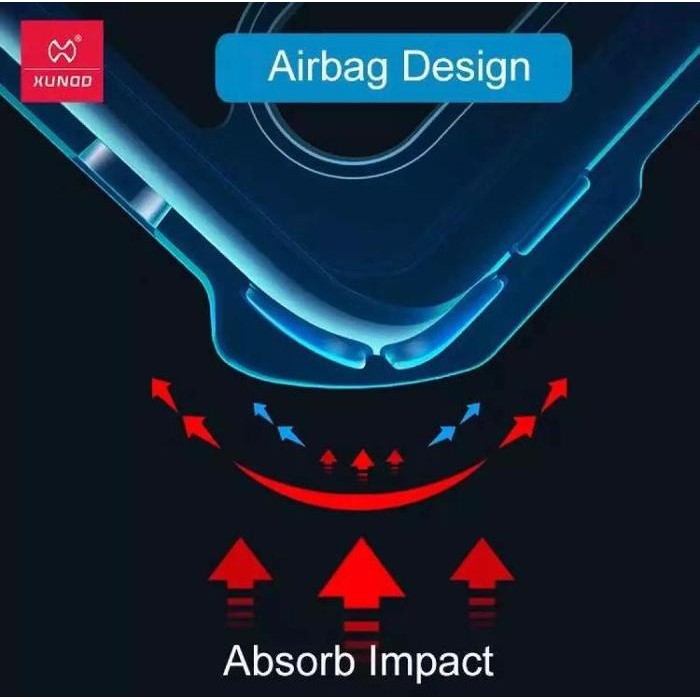 Oppo Reno2 F Reno 2F 2 F Xundd Original Hard Soft Case Cover Clear Tpu