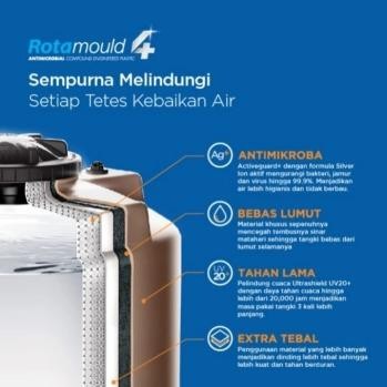 Toren Air Penguin 1050 liter TB 110 / Tangki Air Penguin 1050 lt