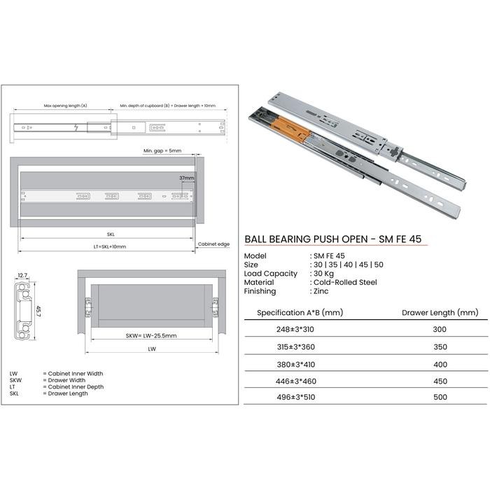 Rel Laci Double Track Harfit Push Open Slow Motion Kode 1172