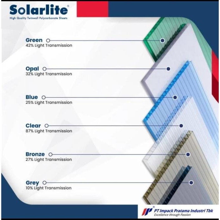 DISKON SOLARLITE 5mm /ATAP FIBER KANOPI Polycarbonate Polikarbonat CLEAR BENING GREY ABU PUTIH