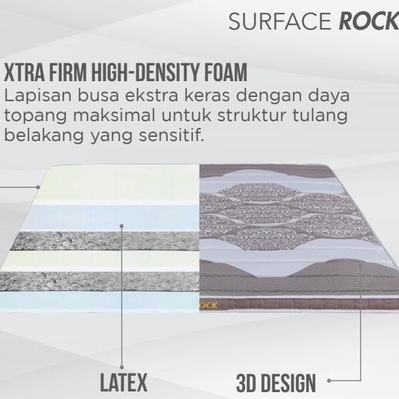 COMFORTA X SURFACE ROCK ( TOPPER ) 180x200