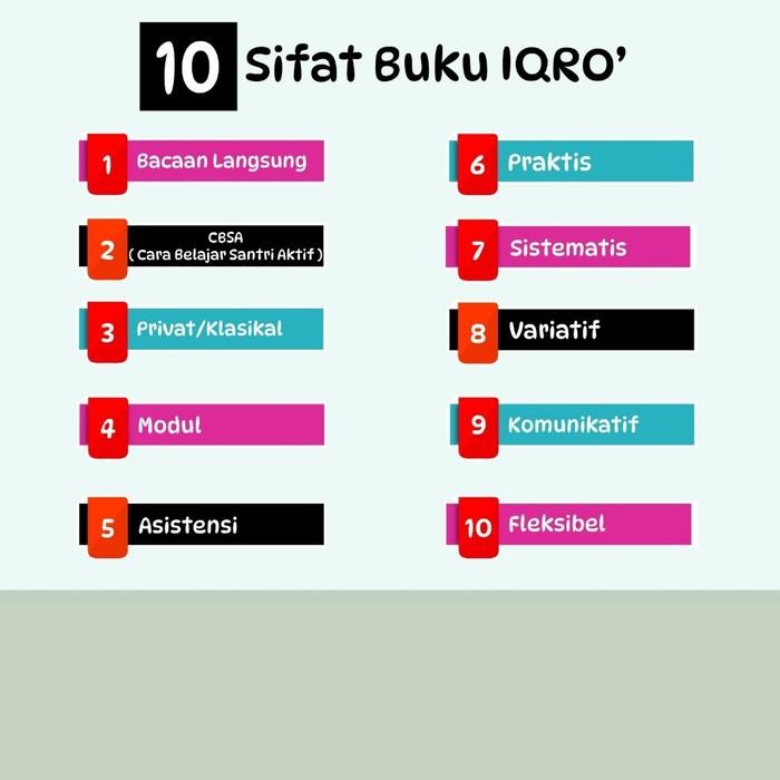 BUKU IQRO GRATIS REQUEST NAMA & FOTO IQRO FULLCOLOR BLACKWHITE HARDCOVER SOFTCOVER IQRO MILENIAL A5