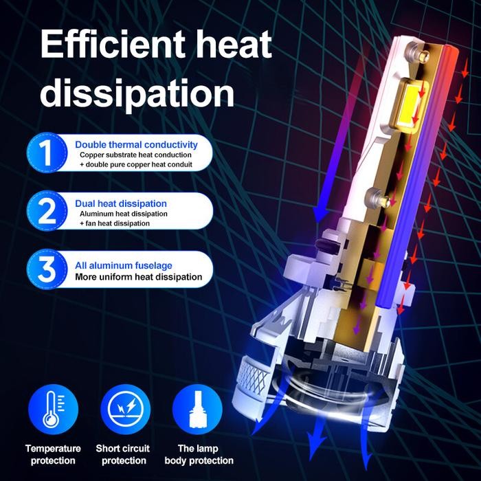 lampu led mobil novsight n37 headlight h4 h11 9006 120w