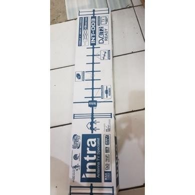 (KHUSUS ) INTRA ANTENA TV