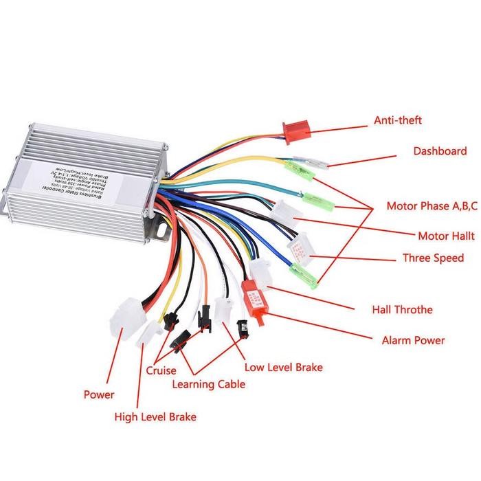 Kontroler Sepeda Listrik Motor Elektrik Kontrol Bldc 36V 48V 64V 350W 500W 1000W Watt Universal