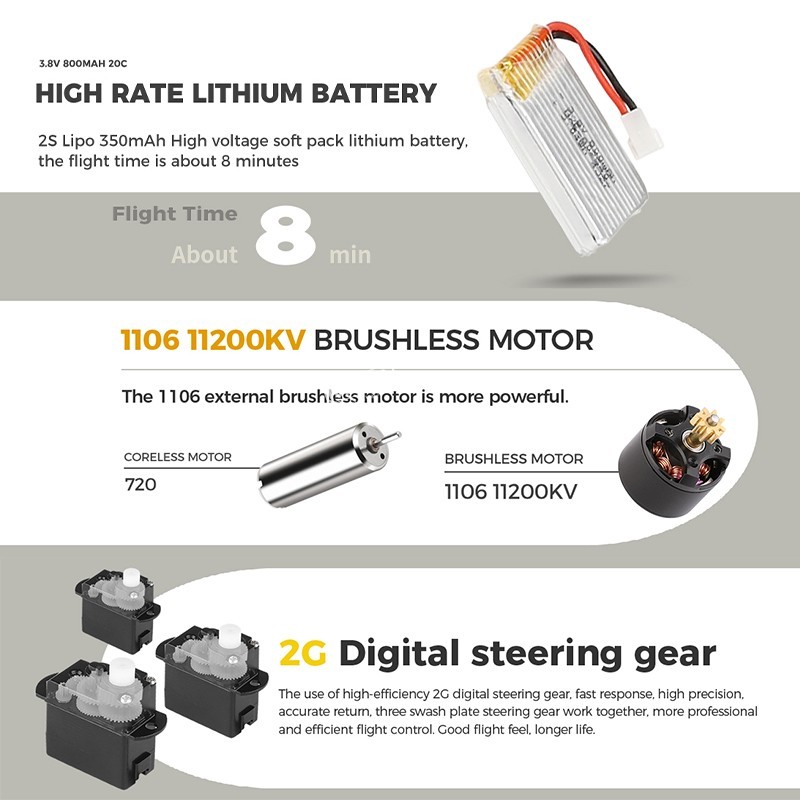 Wltoys K170 UH-60L RC Helicopter 2.4G 4CH 6-Axis Gyro Brushless Motor Green Remote Control