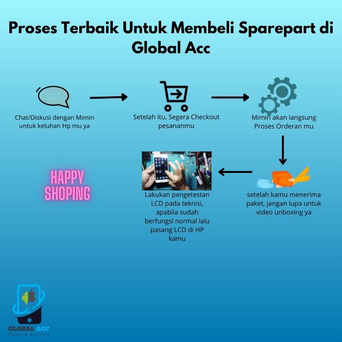 LCD + Touchscreen Oppo A53 / A33 / Realme 7i 2020 Original 100%