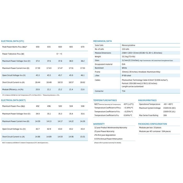 Solar Panel / Panel Surya Trina Vertex Monokristalin 665WP