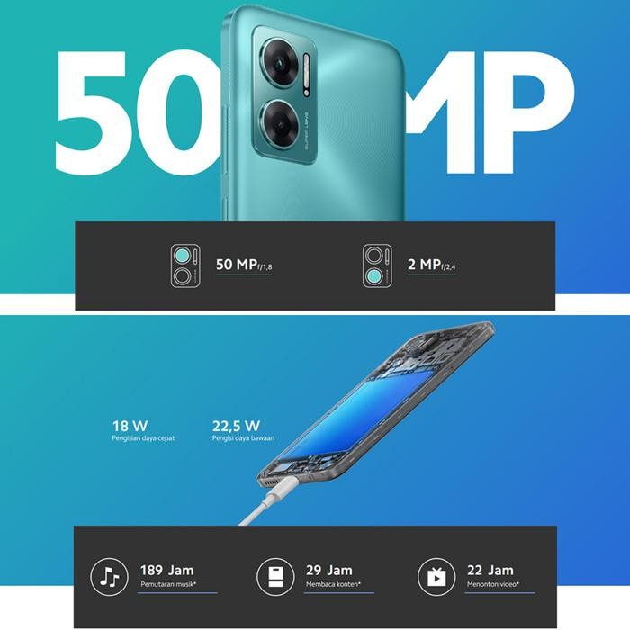 Xiaomi Redmi 10 5G 6/128 Garansi Resmi RAM 6GB 128GB 4/128