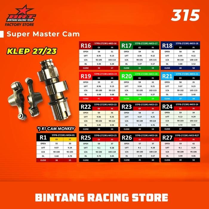 Noken As Brt Yamaha Mio Sporty Karburator