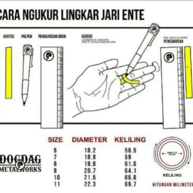 (Expert) FAVORITE Skull ring full gold part 1